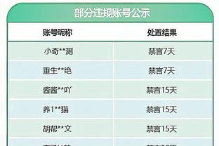 德泽尔比：热刺上半程表现最佳 我们出售大牌球员所以不是豪门